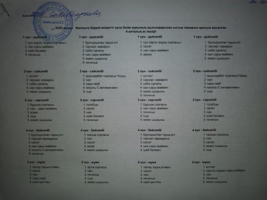 Салауатты өмір салтын қалыптастыру және дұрыс тамақтану