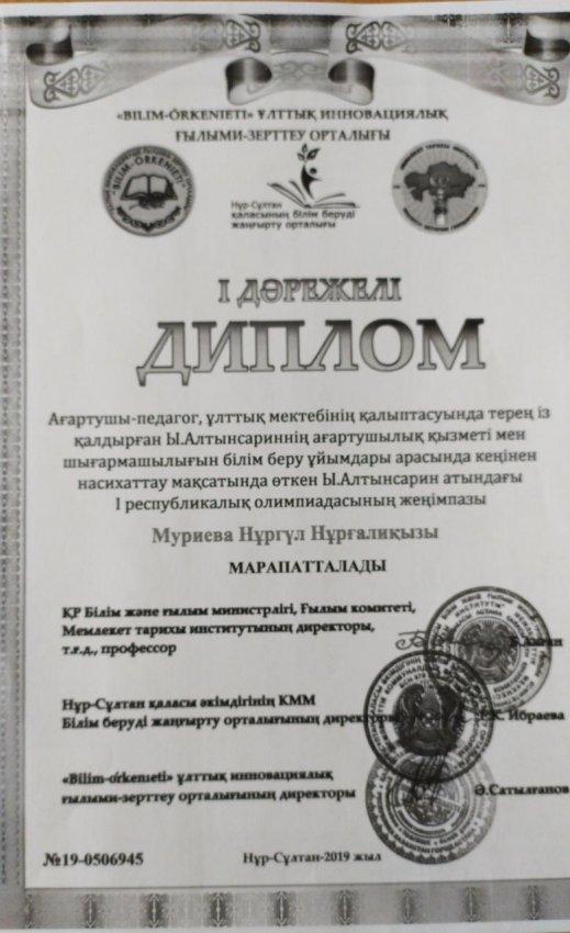 Жамбыл облысы, Жуалы ауданы №14 Б. Майлин атындағы орта мектебі 2019-2020 оқу жылындағы мұғалімдер жетістігі