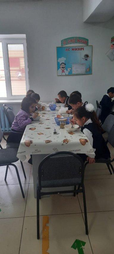 Мектептің бір күндік ас мәзірі.