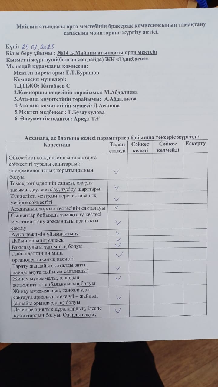 №14 Бейімбет Майлин атындағы орта мектебінің бракераж комиссиясының тамақтану сапасына мониторинг жүргізу актісі