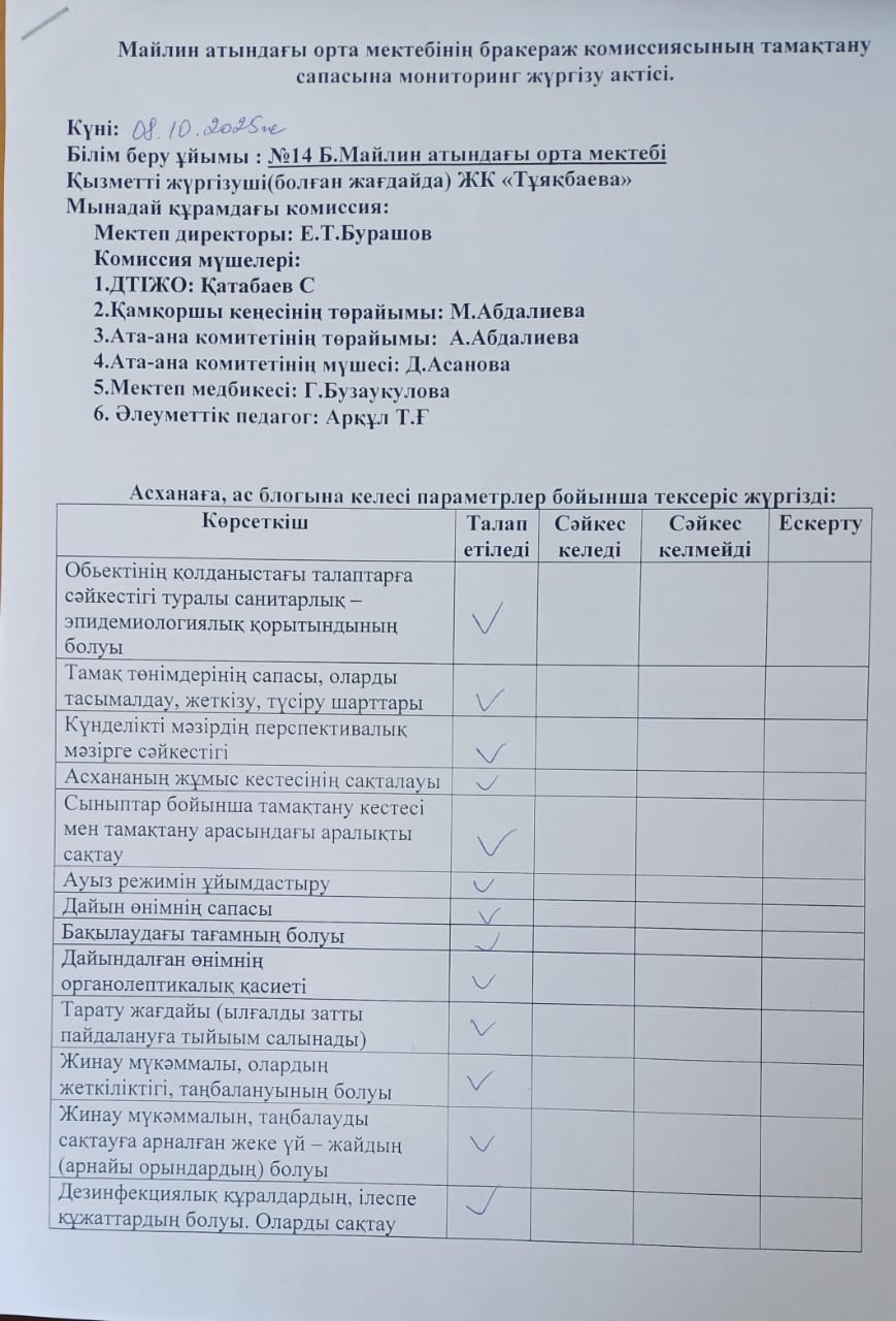 Бракераж комиссиясының тамақтану сапасына мониторинг жүргізу актісі