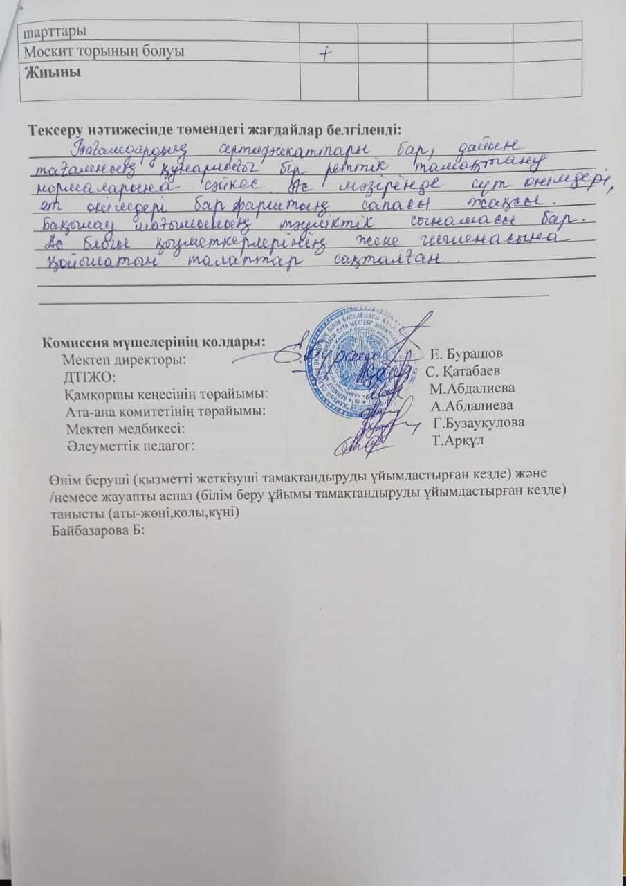 Бракераж комиссиясының тамақтану сапасына мониторинг жүргізу актісі