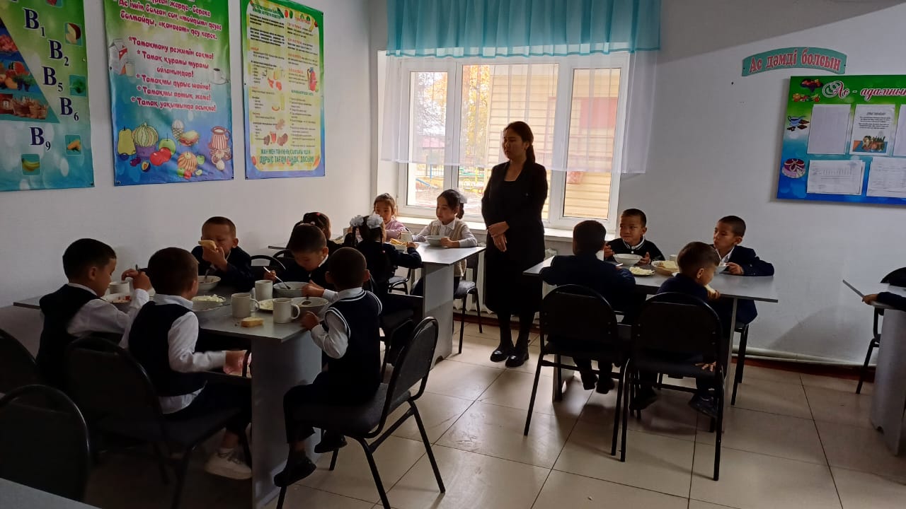 Бір күндік ас мәзірі